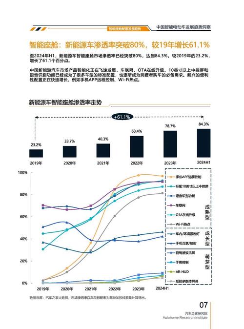 成都锦江区新隆辉企业管理咨询起亚对未来市场的预测，名爵汽车品牌文化的传播